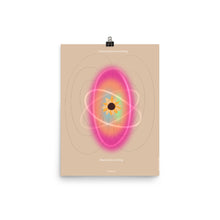 Load image into Gallery viewer, Print