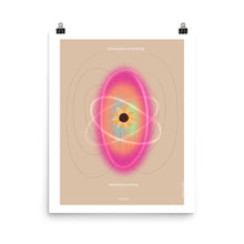 Load image into Gallery viewer, Print