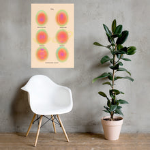 Load image into Gallery viewer, Poster 3