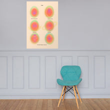 Load image into Gallery viewer, Poster 3